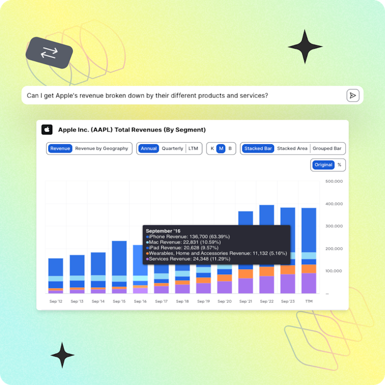 Stock analysis generated by FirstradeGPT