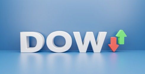 美股 ETF 怎么买？道琼工业指数（Dow Jones Industrial Average）