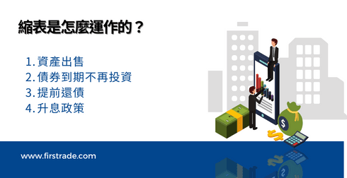 縮表是怎麼運作的？